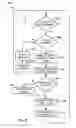 Fig. 14 - Systems, Methods, and Devices for Electronic Spectrum Management for Identifying Signal-Emitting Devices