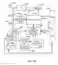 Fig. 18 - Systems, Methods, and Devices for Electronic Spectrum Management for Identifying Signal-Emitting Devices