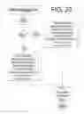 Fig. 29 - Systems, Methods, and Devices for Electronic Spectrum Management for Identifying Signal-Emitting Devices