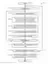 Fig. 01 - Methods and apparatus to generate signatures representative of media