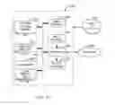 Fig. 15 - Methods and apparatus to generate signatures representative of media