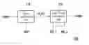 Fig. 01 - DEVICE AND METHOD FOR DETECTING GUARD INTERVAL OF ORTHOGONAL FREQUENCY DIVISION MULTIPLEXING SIGNAL