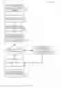 Fig. 12 - Shared channel resource allocation