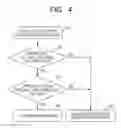 Fig. 05 - Semiconductor device