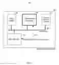 Fig. 06 - Systems and methods for managing cryptographic keys in a secure microcontroller