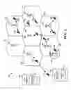 Fig. 03 - HEADER COMPACTION FOR OPTIMIZED PROCESSING AND RETRANSMISSION OF TUNNELED MULTICAST DATA FOR AN EMBMS CLIENT DISTRIBUTED ARCHITECTURE