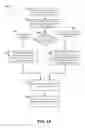 Fig. 15 - HEADER COMPACTION FOR OPTIMIZED PROCESSING AND RETRANSMISSION OF TUNNELED MULTICAST DATA FOR AN EMBMS CLIENT DISTRIBUTED ARCHITECTURE