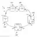 Fig. 01 - MAC COPY IN NODES DETECTING FAILURE IN A RING PROTECTION COMMUNICATION NETWORK