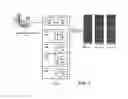 Fig. 02 - High-bandwidth chassis and rack management by VLAN