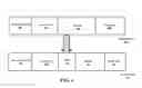 Fig. 05 - High-bandwidth chassis and rack management by VLAN