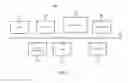 Fig. 08 - High-bandwidth chassis and rack management by VLAN