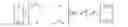Fig. 32 - Multiple-input multiple-output orthogonal frequency division multiplexing communication system and method for signal compensation