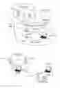 Fig. 01 - Method and device for transmitting data unit