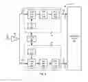 Fig. 04 - Radio receiver for carrier aggregation