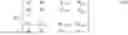 Fig. 19 - Systems and methods for advanced iterative decoding and channel estimation of concatenated coding systems