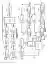 Fig. 30 - Systems and methods for advanced iterative decoding and channel estimation of concatenated coding systems