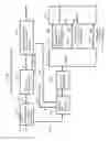 Fig. 34 - Systems and methods for advanced iterative decoding and channel estimation of concatenated coding systems
