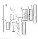 Fig. 41 - Systems and methods for advanced iterative decoding and channel estimation of concatenated coding systems