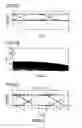 Fig. 07 - Transmission circuit, transmission method, and transmission system