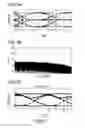 Fig. 08 - Transmission circuit, transmission method, and transmission system