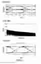 Fig. 10 - Transmission circuit, transmission method, and transmission system
