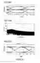 Fig. 11 - Transmission circuit, transmission method, and transmission system