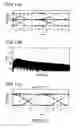 Fig. 12 - Transmission circuit, transmission method, and transmission system