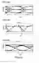 Fig. 13 - Transmission circuit, transmission method, and transmission system