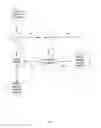 Fig. 05 - Robust Routing of Data in Wireless Networks