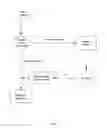 Fig. 09 - Robust Routing of Data in Wireless Networks