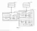 Fig. 09 - Service data offloading method, access network device, and terminal