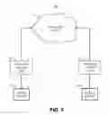 Fig. 04 - Virtual serial cable
