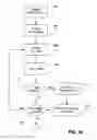 Fig. 09 - Network classification