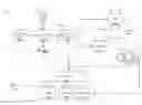 Fig. 01 - System architecture for cloud-platform infrastructure layouts