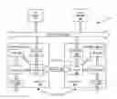 Fig. 01 - Distributed deep packet inspection