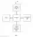 Fig. 06 - Distributed deep packet inspection