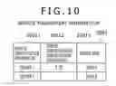 Fig. 11 - Method for controlling monitoring items, management computer, and computer system in cloud system where virtual environment and non-virtual environment are mixed