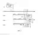 Fig. 04 - Round trip time determination