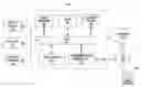 Fig. 01 - Bandwidth management across logical groupings of access points in a shared access broadband network
