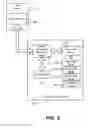 Fig. 03 - Two-way remote communication system for testing a client device program