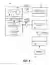 Fig. 09 - Two-way remote communication system for testing a client device program