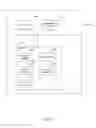 Fig. 13 - RESOURCE CONTROL FOR VIRTUAL DATACENTERS
