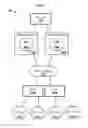 Fig. 02 - Systems and methods for routing data