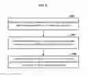 Fig. 07 - Systems and methods for routing data