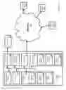 Fig. 08 - Systems and methods for routing data