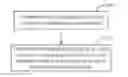Fig. 01 - Method and device for transmitting pilot signal