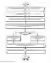 Fig. 06 - Interest keep alives at intermediate routers in a CCN