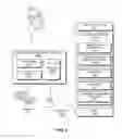 Fig. 09 - Interest keep alives at intermediate routers in a CCN