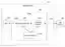 Fig. 01 - System and method of adaptive rate control and traffic management