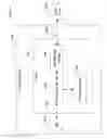 Fig. 04 - System and method of adaptive rate control and traffic management